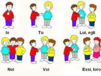 Le persone della coniugazione – I soggetti della&nbsp;sociopsicologia