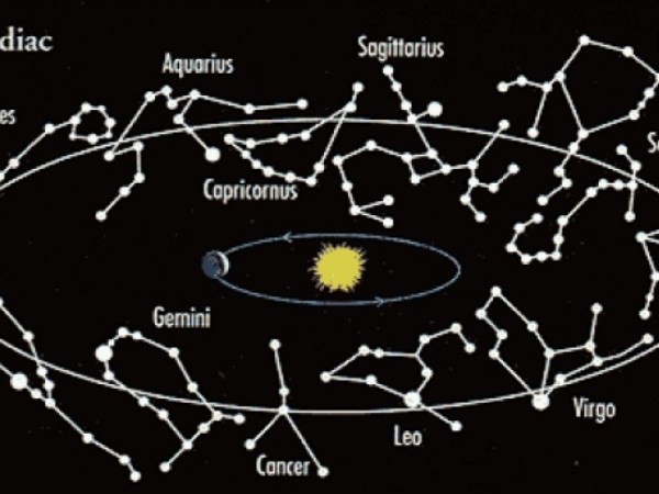 Due o tre cose che ho imparato sull’astrologia (e spero che gli astrologi non mi&nbsp;leggano)